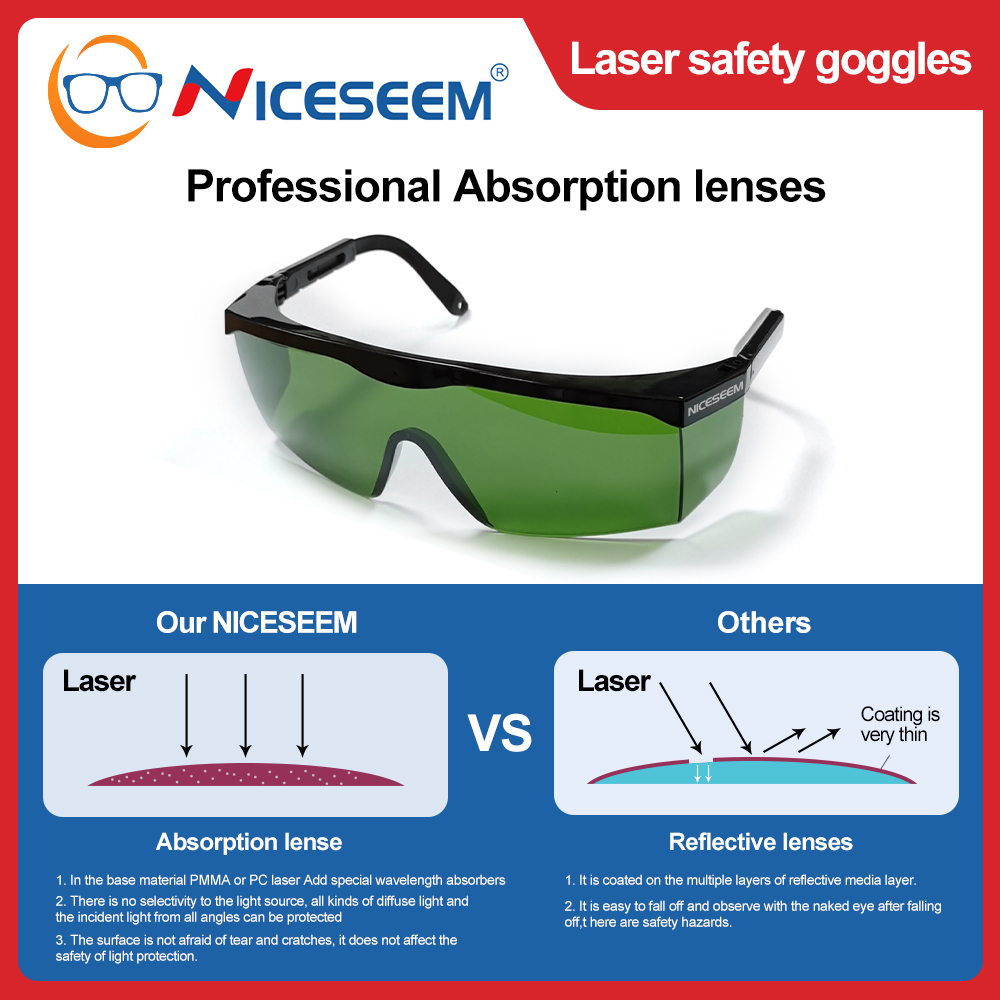 CO2 1064nm Infrared 355nm UV L - Laser Safety Goggles review and price