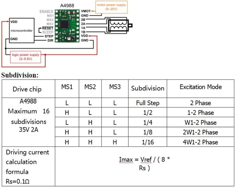 Makerbase MKS DLC32 V2.1 32Bit - Laser Engraving Software review and price