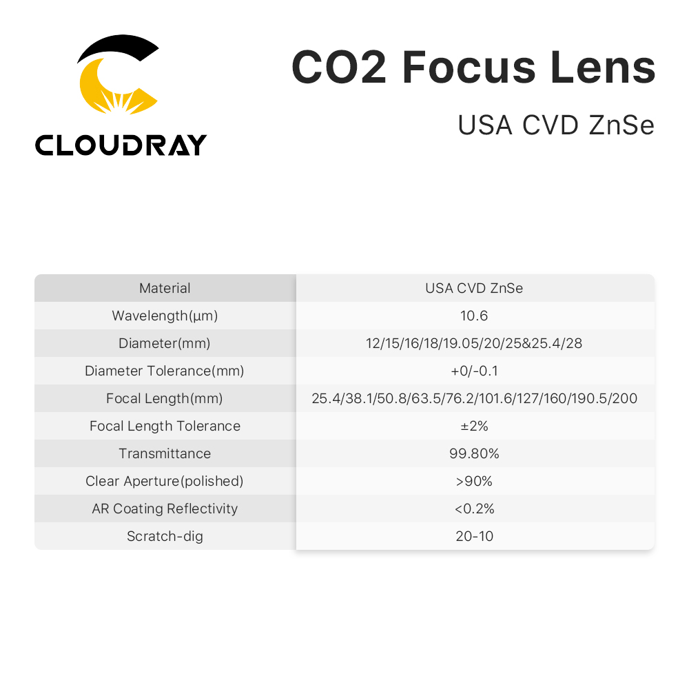 Cloudray 3pcs Focus Lens USA C - Laser Engraving Software review and price