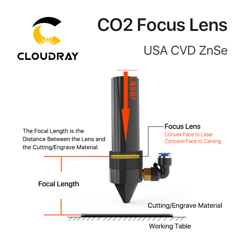 Cloudray 3pcs Focus Lens USA C - Laser Engraving Software review and price