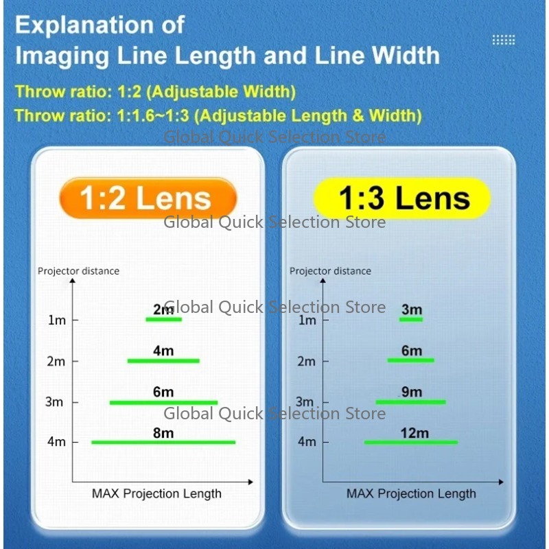 Industrial Virtual Laser Safet - Industrial Laser Marking review and price