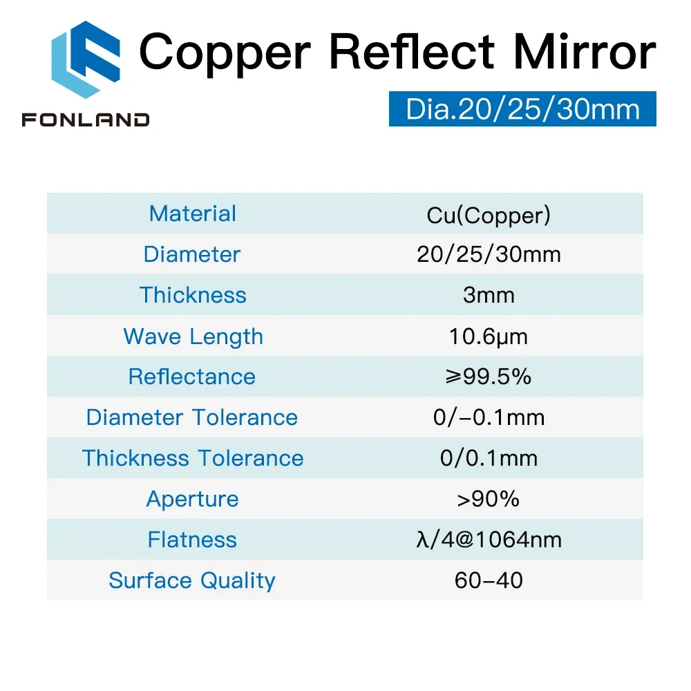 3pcs Fonland Copper Reflect Mi - Laser Engraving Software review and price