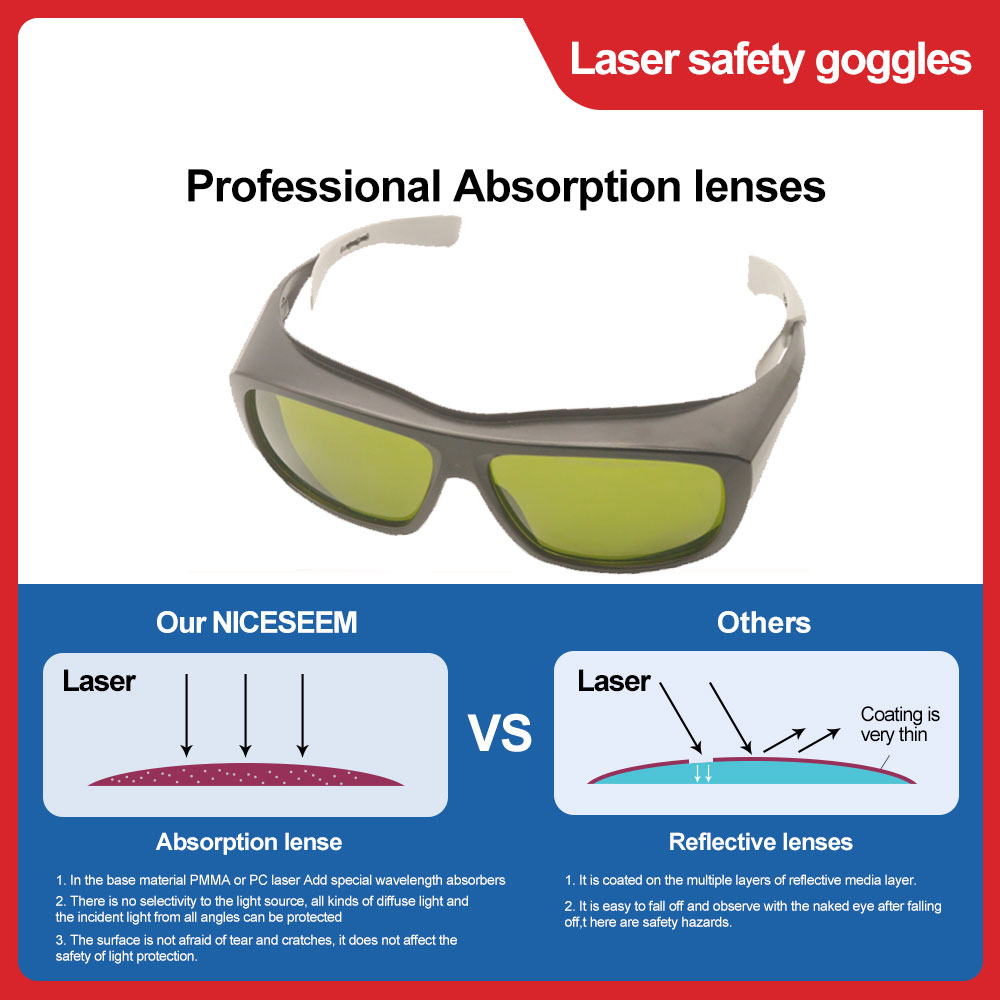 Laser Protective Glasses Hair  - Laser Safety Goggles review and price