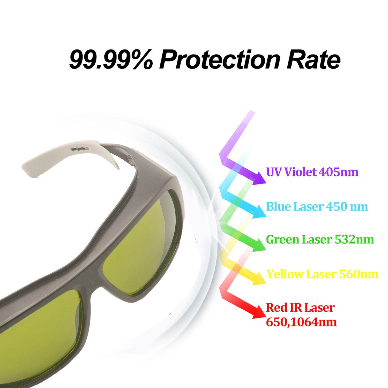Laser Protective Glasses Hair  - Laser Safety Goggles review and price