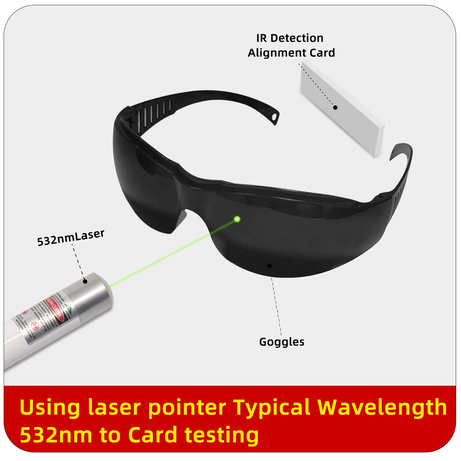Goggles New Style Masks Shadin - Laser Safety Goggles review and price